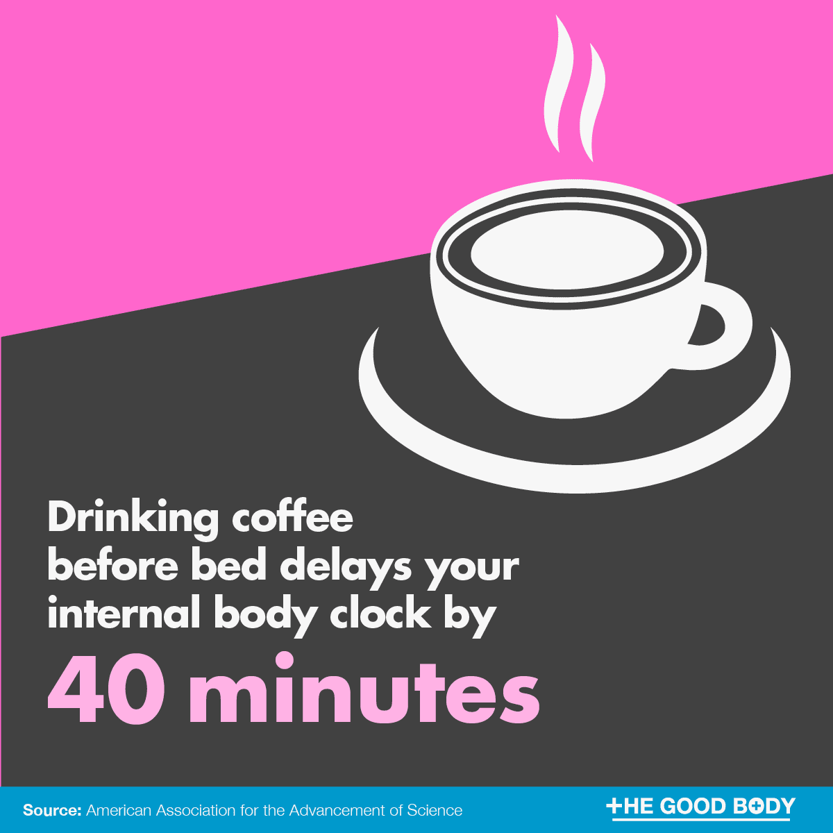 Infographic: Drinking coffee before bed delays your internal body clock by 40 minutes