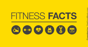 Fitness Facts