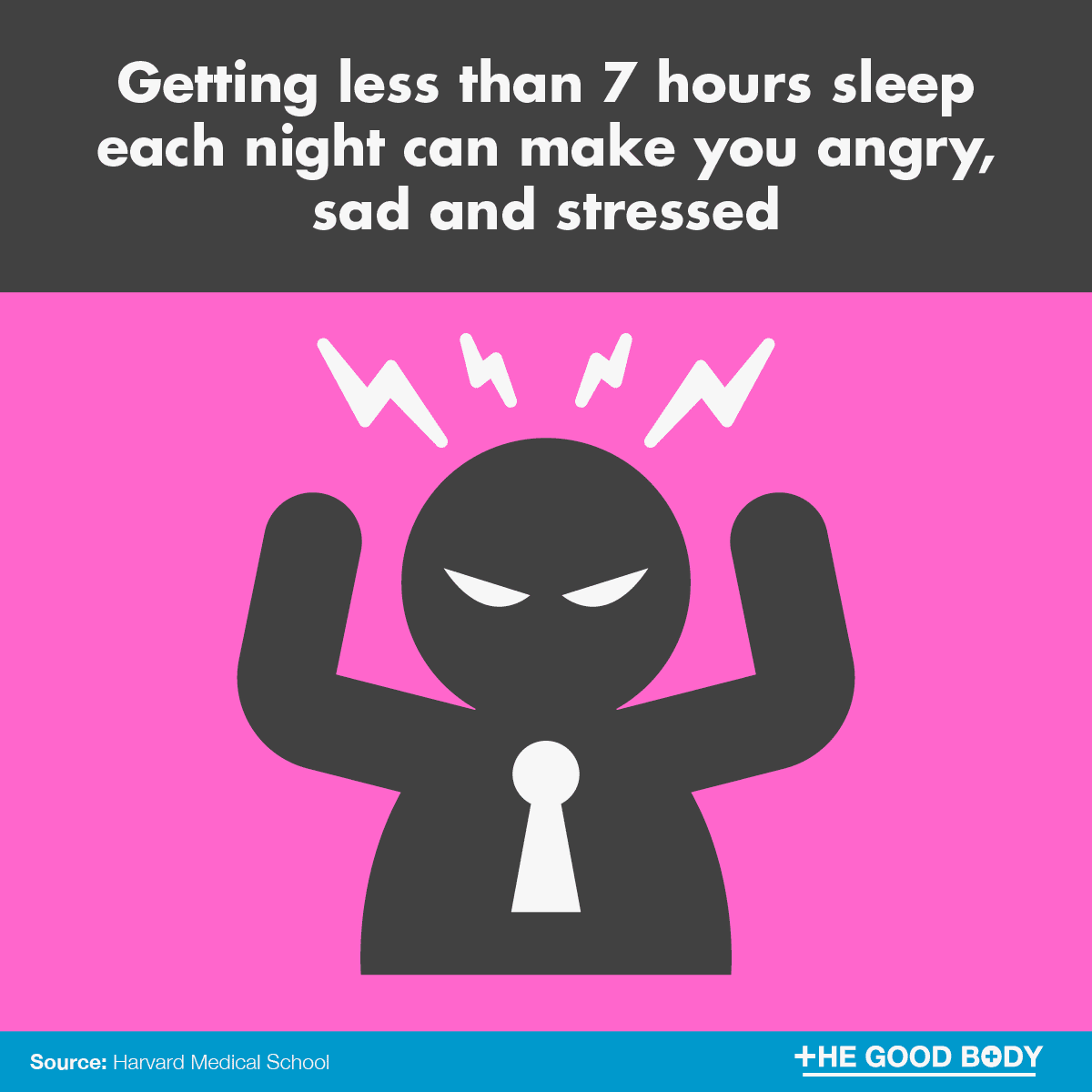 Infographic: Getting less than 7 hours sleep each night can make you angry, sad and stressed