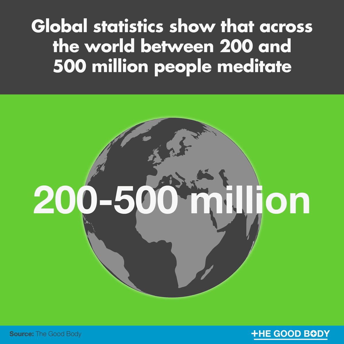 Global statistics show that across the world between 200 and 500 million people meditate