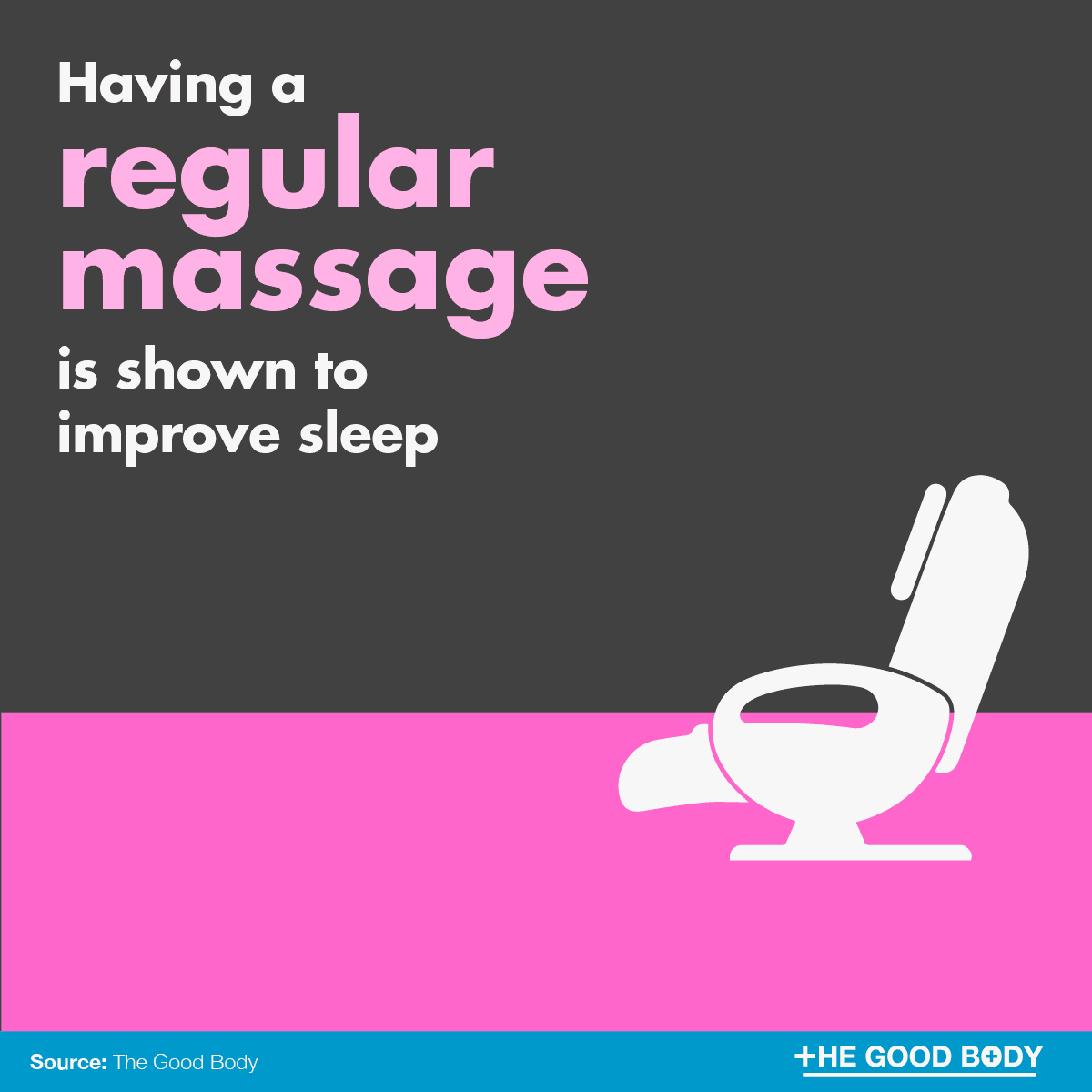 Infographic: Having a regular massage is shown to improve sleep