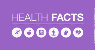 Health Facts