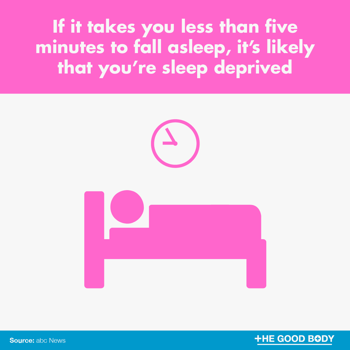 Infographic: If it takes you less than five minutes to fall asleep, it’s likely that you’re sleep deprived