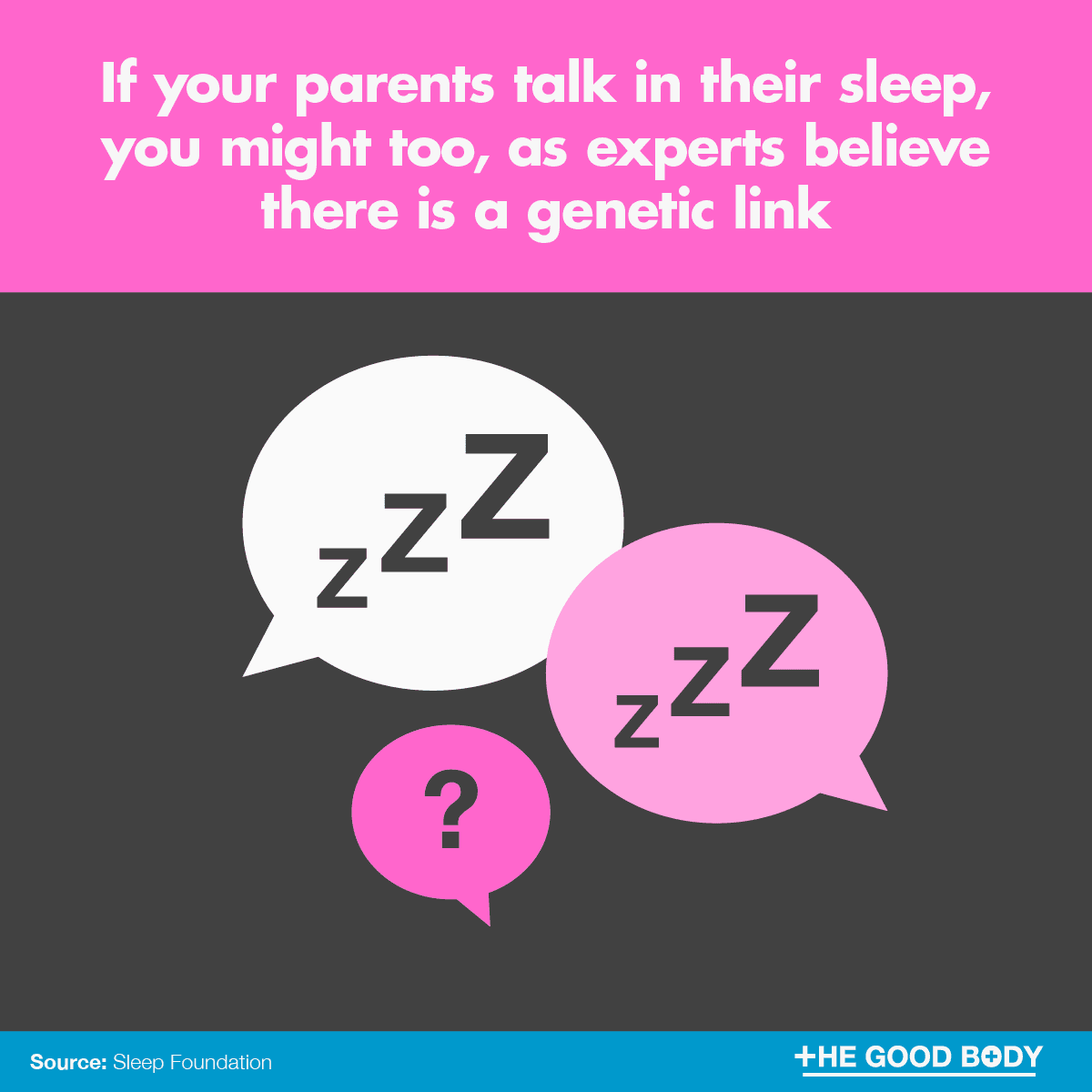 Infographic: If your parents talk in their sleep, you might too, as experts believe there is a genetic link