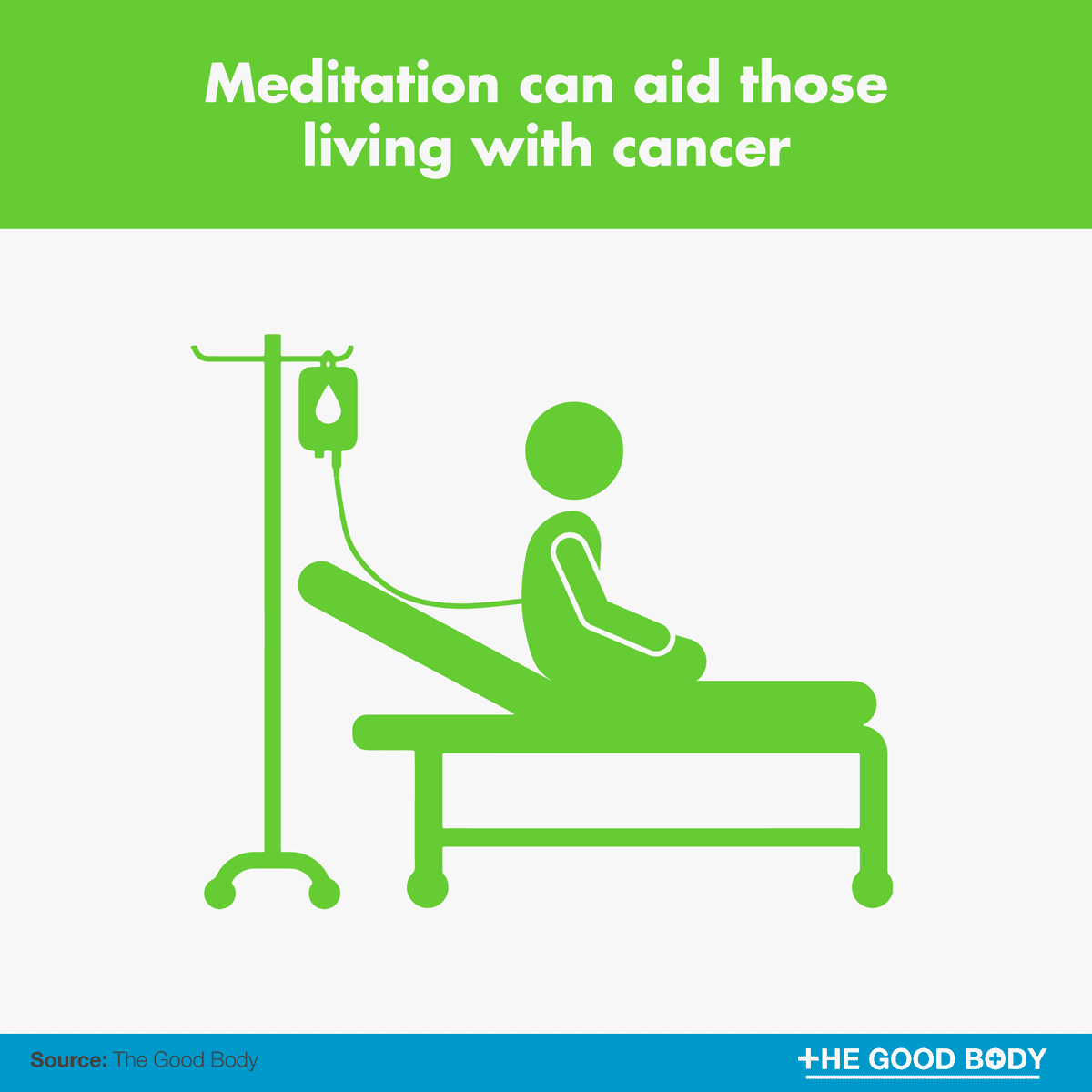 Meditation can aid those living with cancer