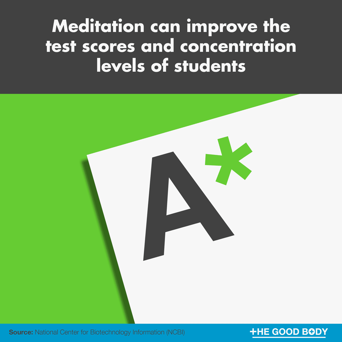 Meditation can improve the test scores and concentration levels of students