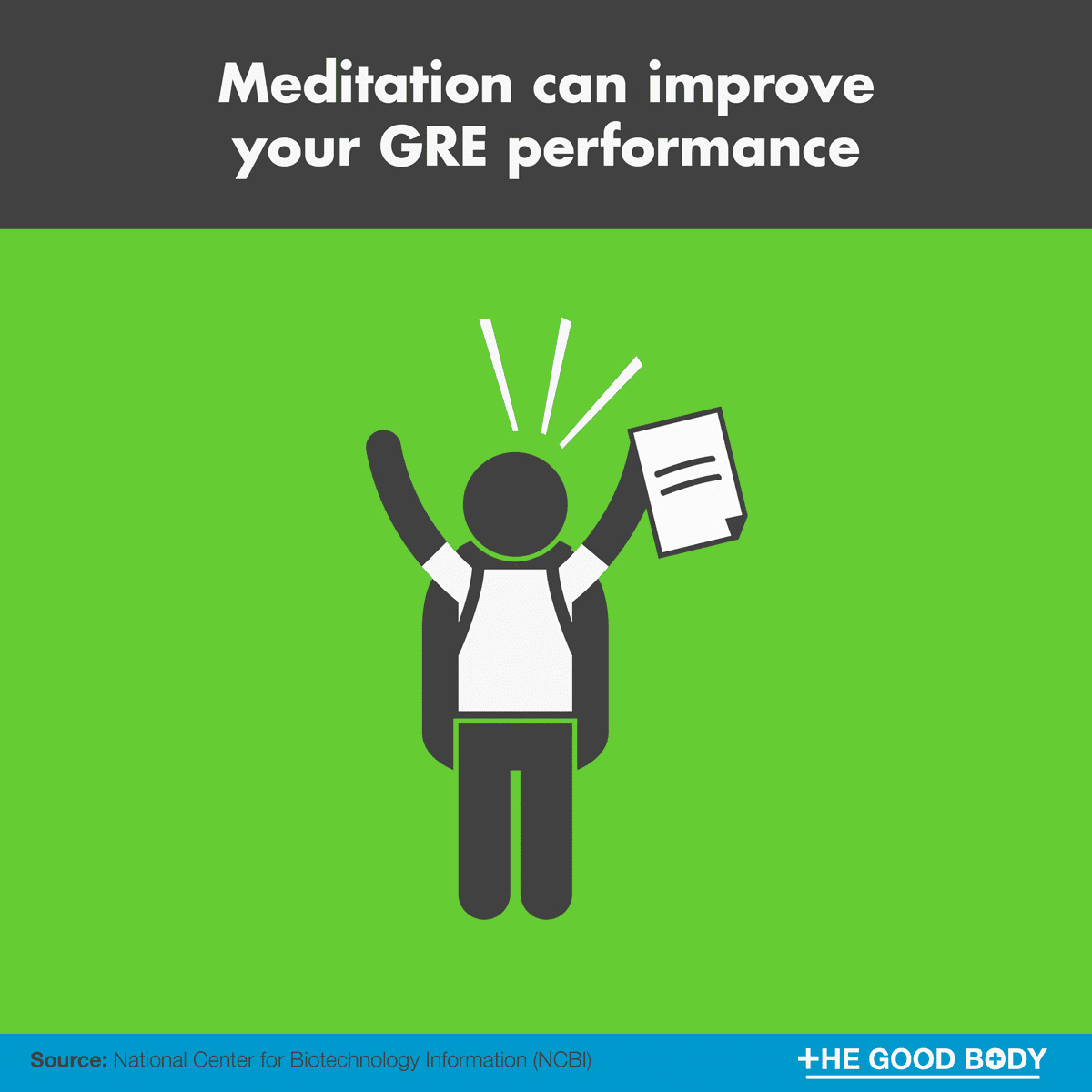 Meditation can improve your GRE performance