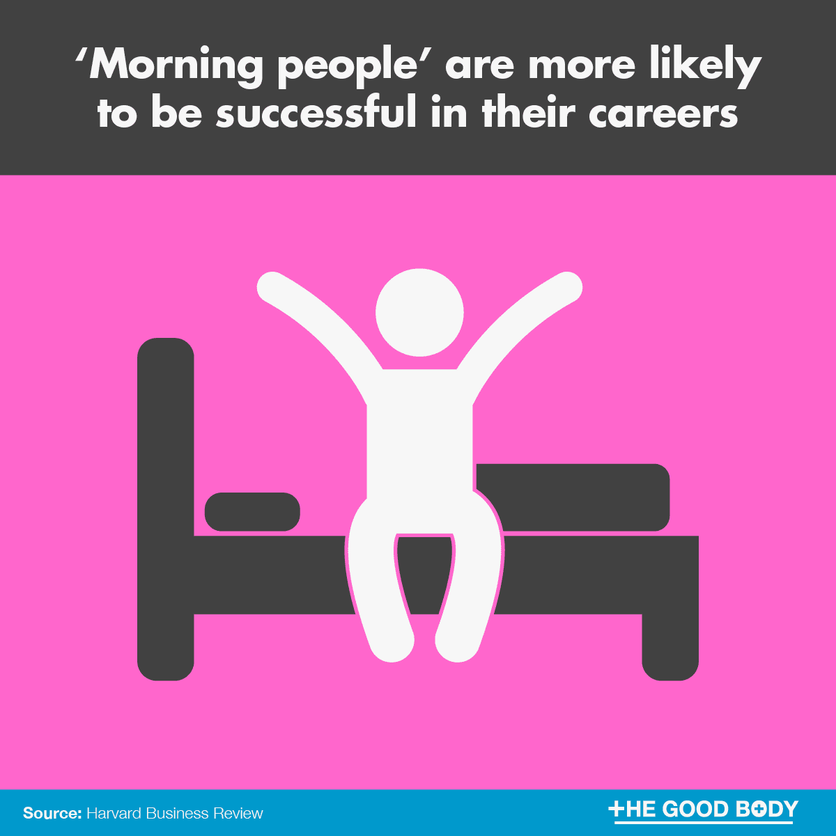 Infographic: Morning people are more likely to be successful in their careers