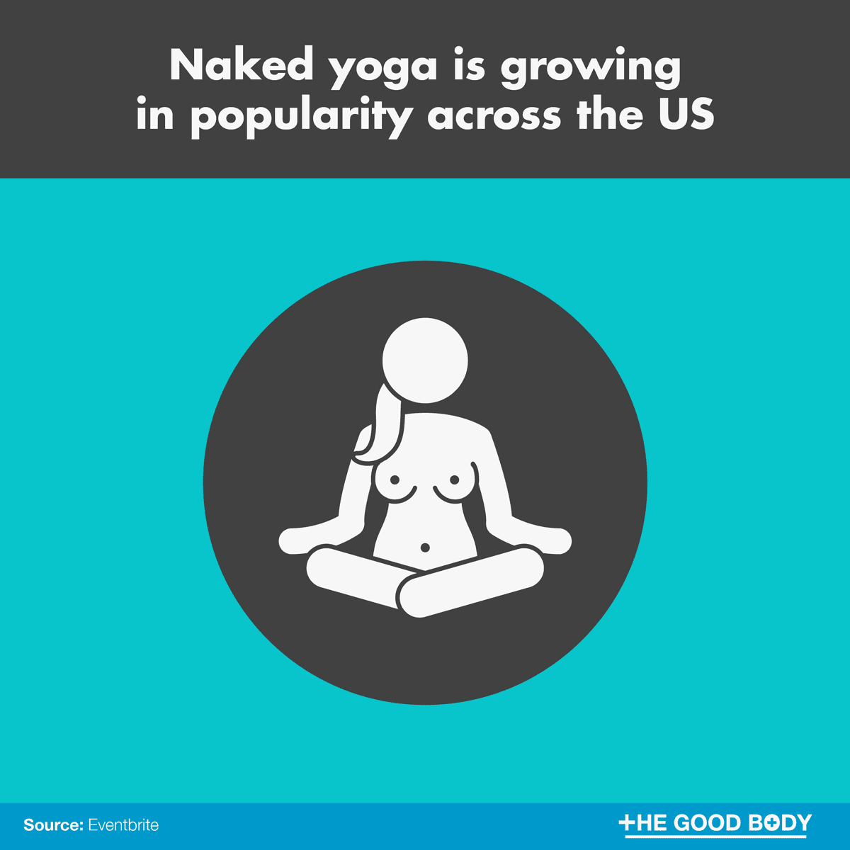 Naked yoga is growing in popularity across the US