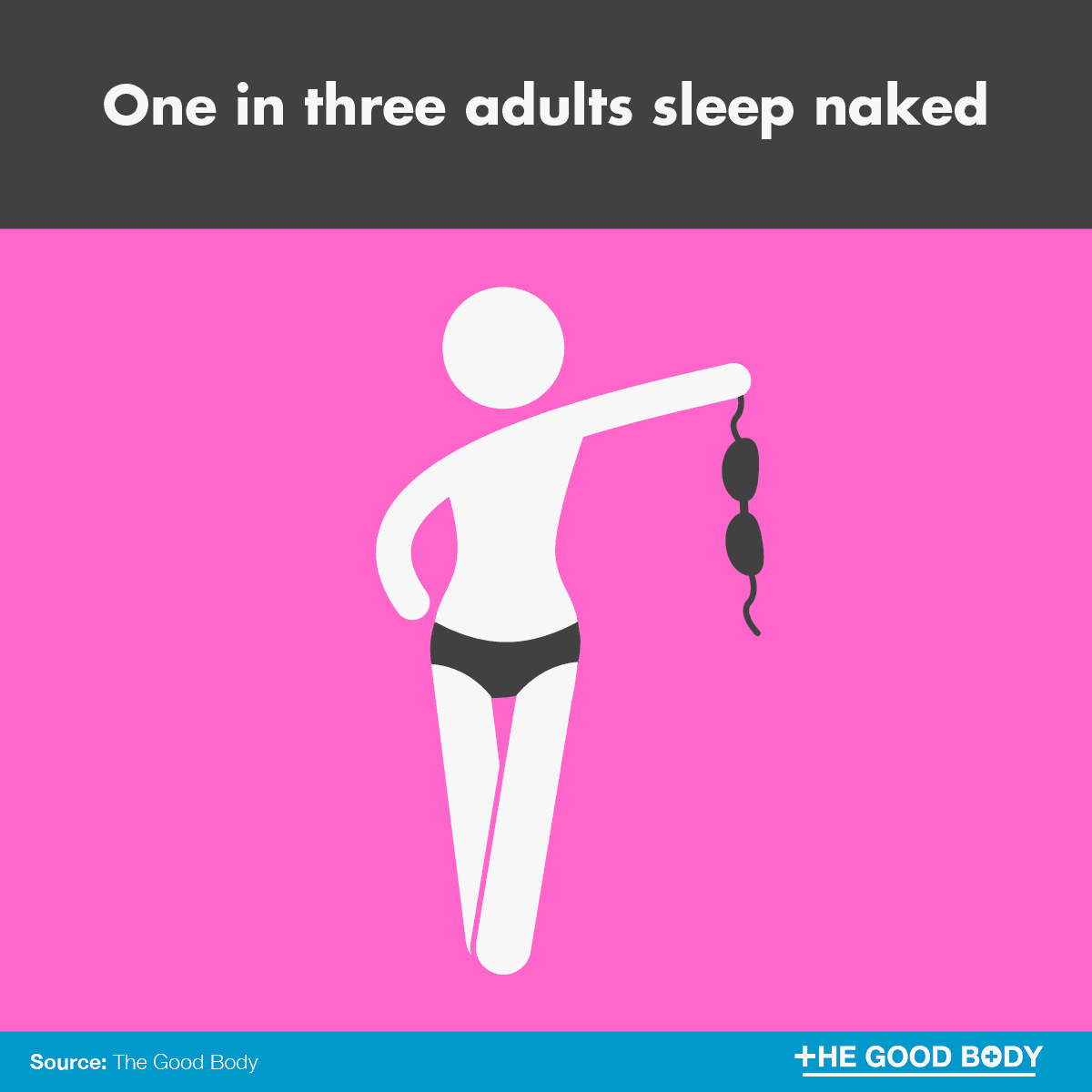 Infographic: One in three adults sleep naked