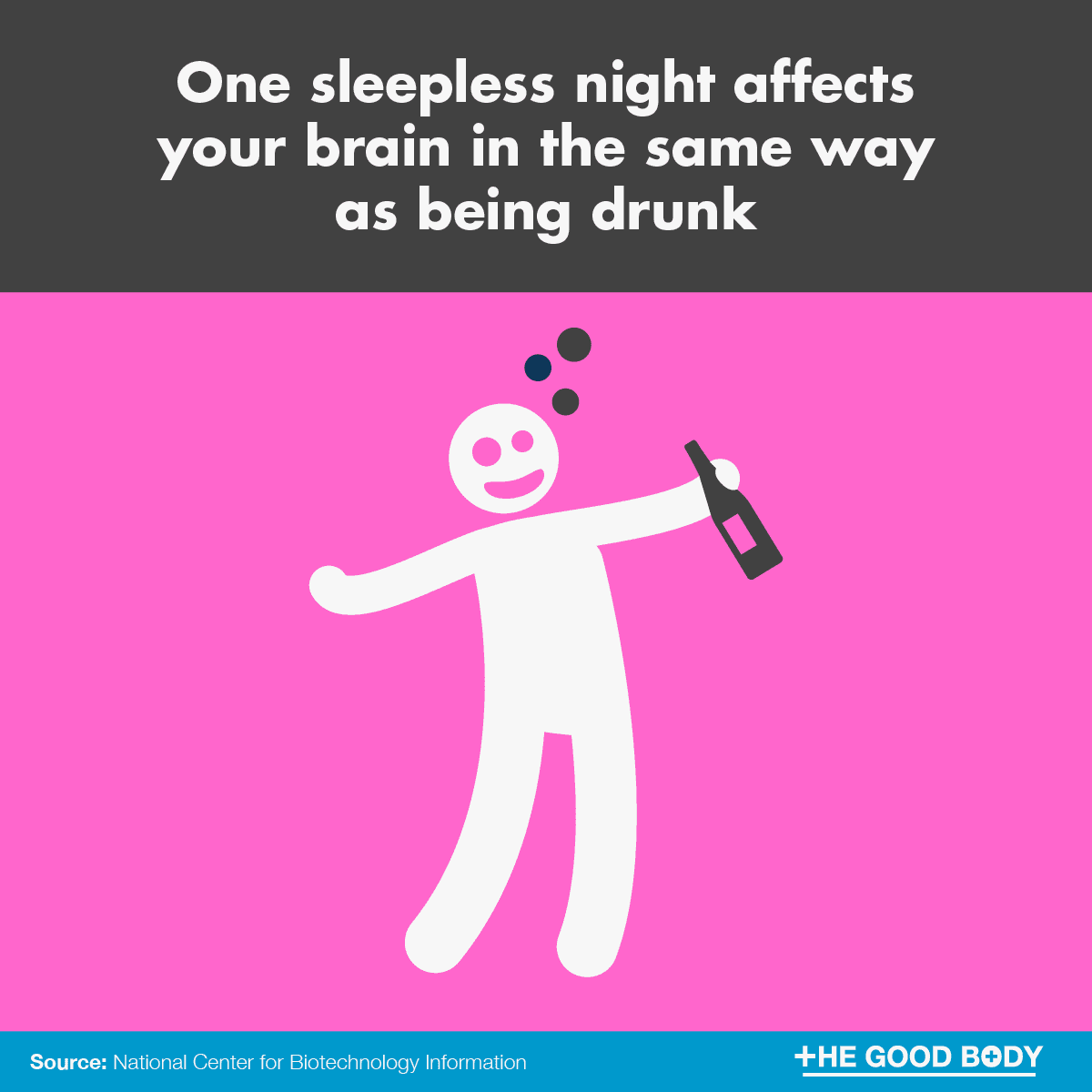 Infographic: One sleepless night affects your brain in the same way as being drunk