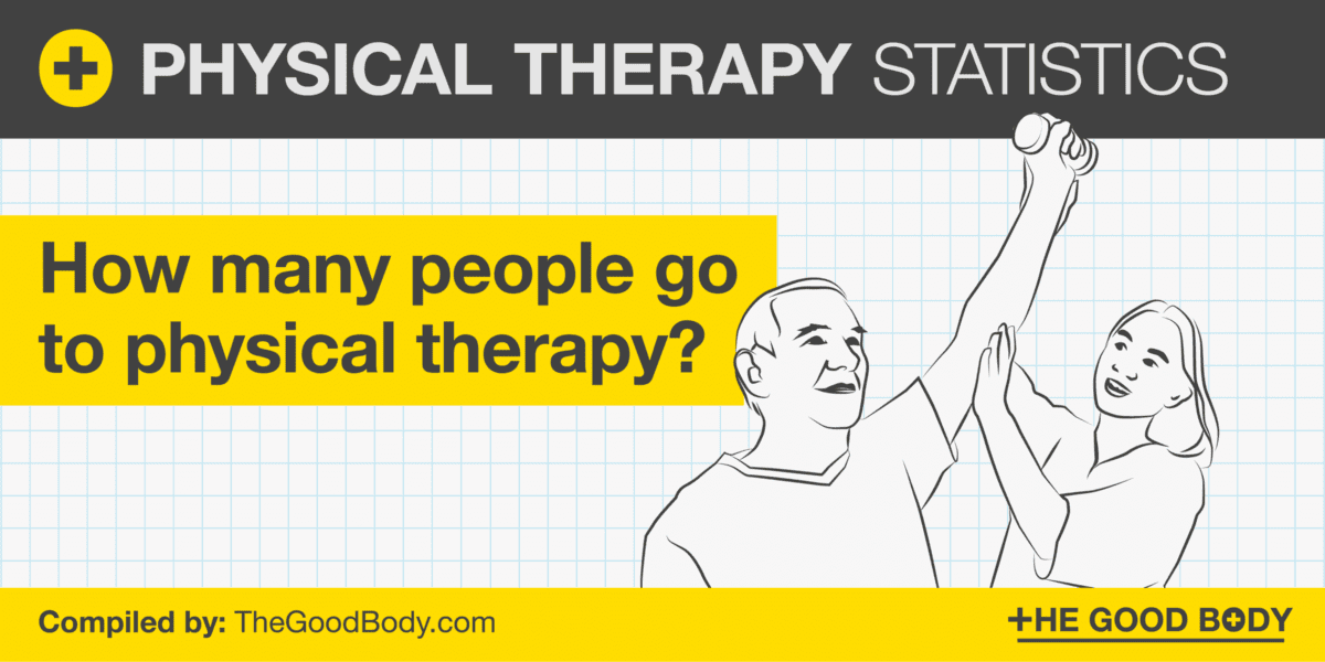 Physical Therapy Statistics: How Many People Go to Physical Therapy?