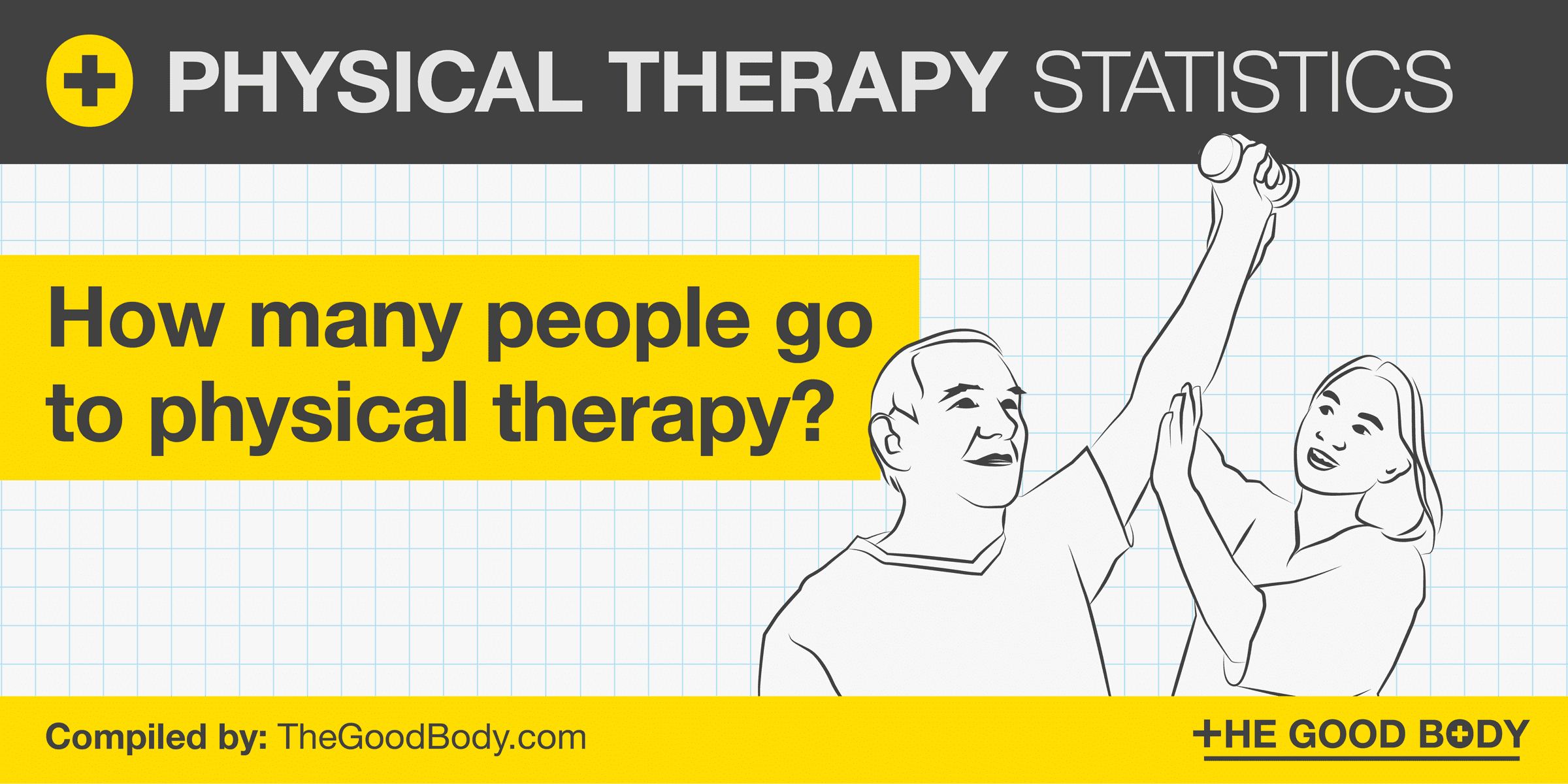 31-intriguing-physical-therapy-statistics-and-facts-2022