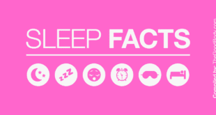 Sleep Facts