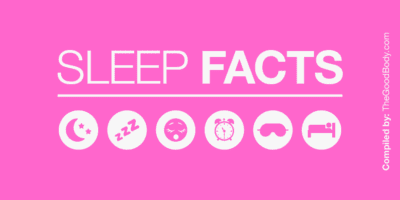 Sleep Facts