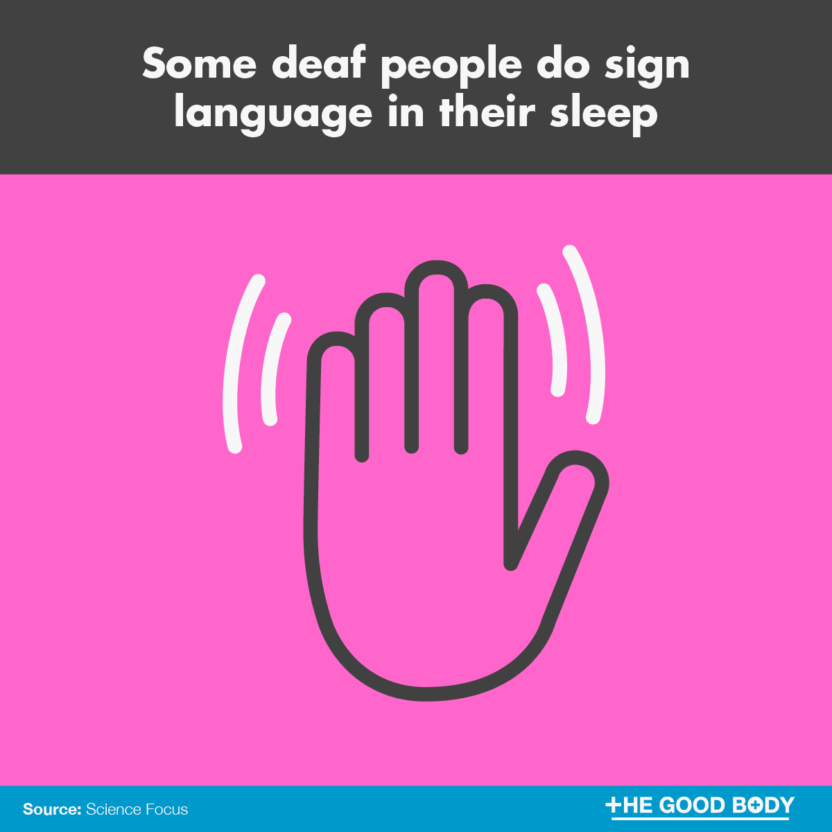 Infographic: Some deaf people do sign language in their sleep