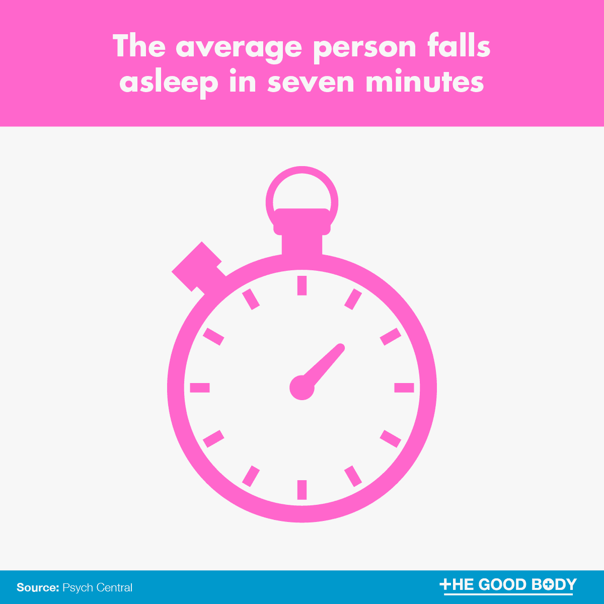 Infographic: The average person falls asleep in seven minutes