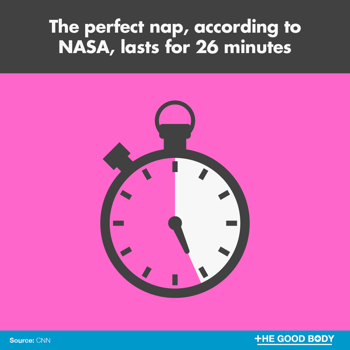 Infographic: The perfect nap, according to NASA, lasts for 26 minutes