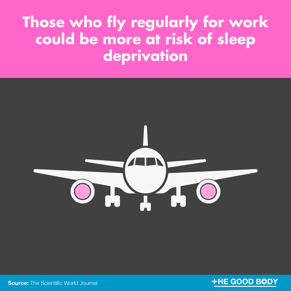 Infographic: Those who fly regularly for work could be more at risk of sleep deprivation