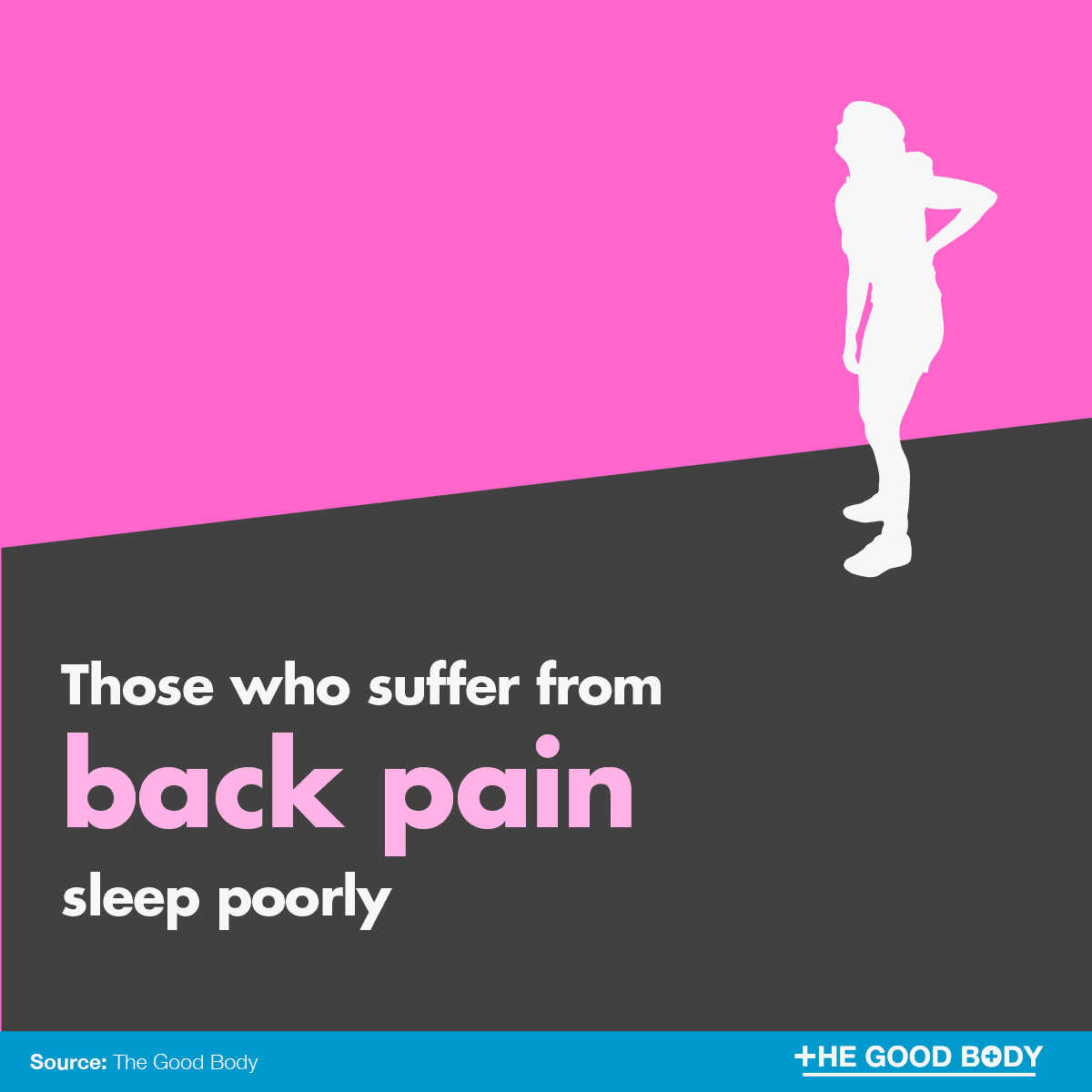 Infographic: Those who suffer from back pain sleep poorly