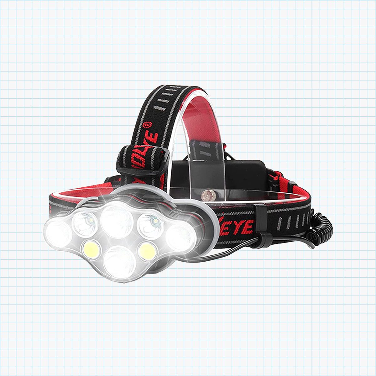 Victoper Rechargeable Headlamp