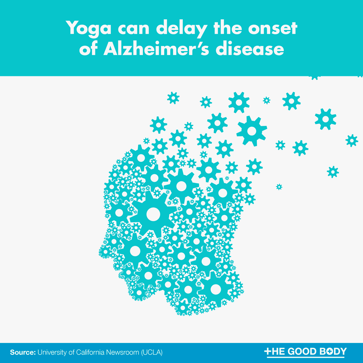 Yoga can delay the onset of Alzheimer’s disease