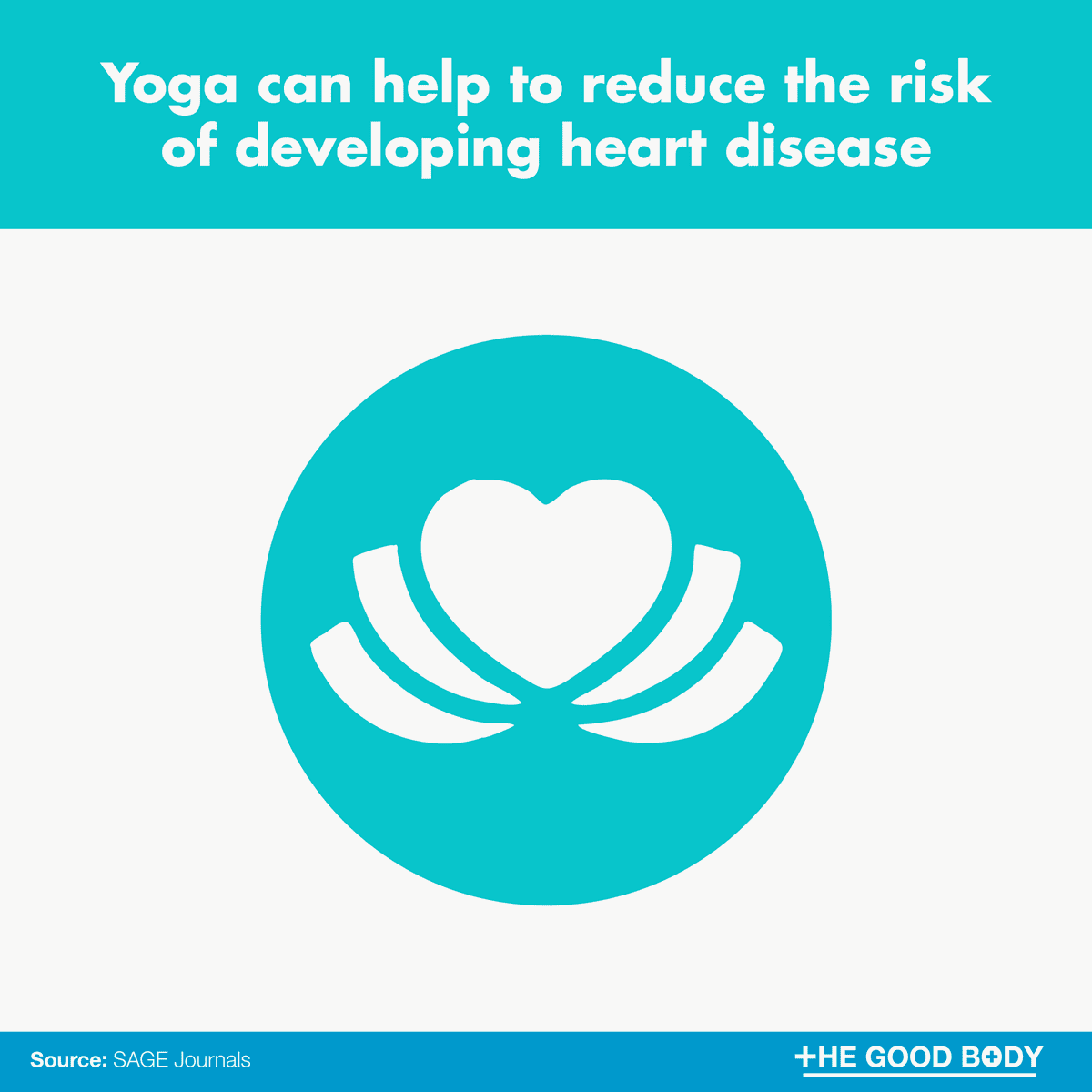 Yoga can help to reduce the risk of developing heart disease