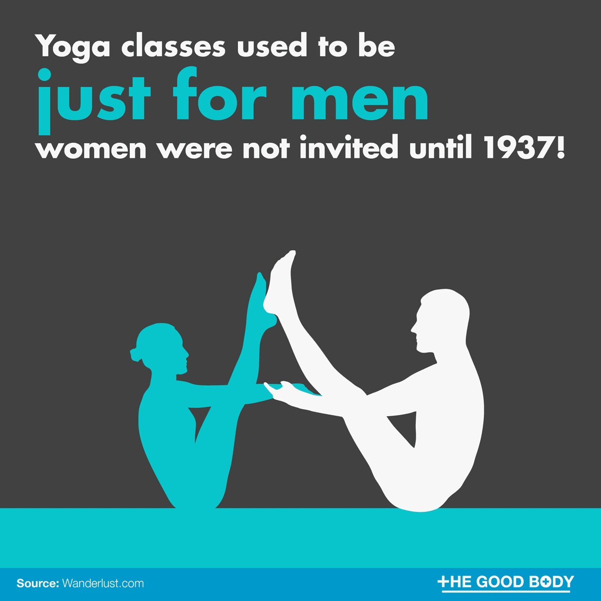 Yoga classes used to be just for men, women were not invited until 1937!