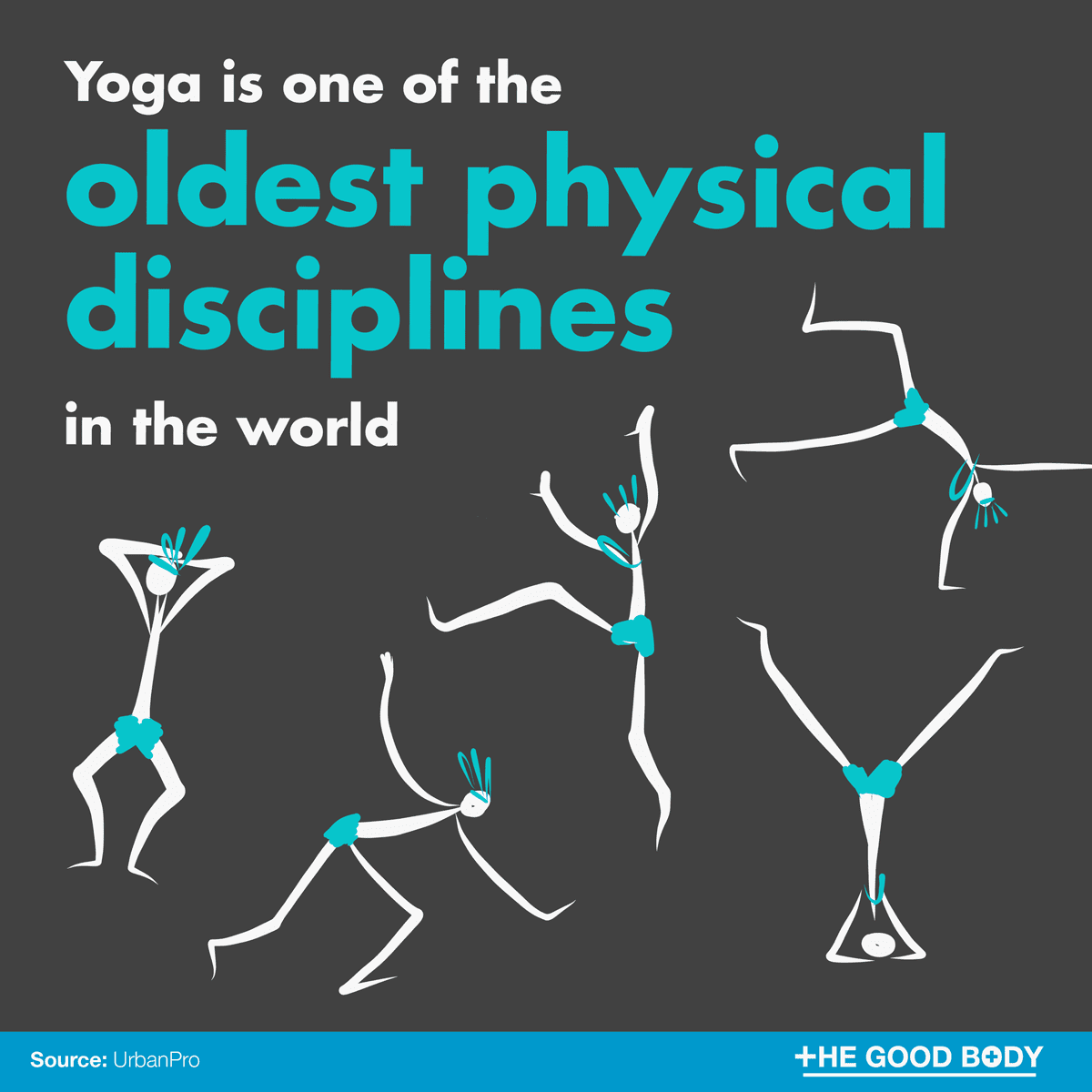 Yoga is one of the oldest physical disciplines in the world