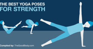 Yoga Poses for Strength