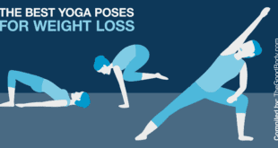 Yoga Poses for Weight Loss