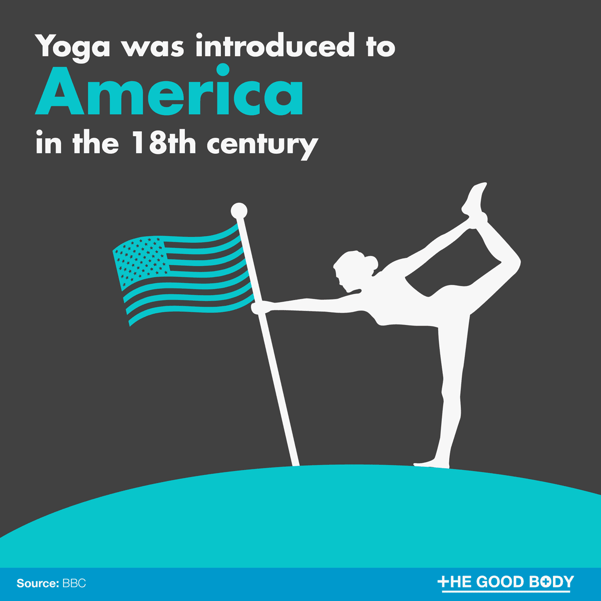 Yoga was introduced to America in the 18th century