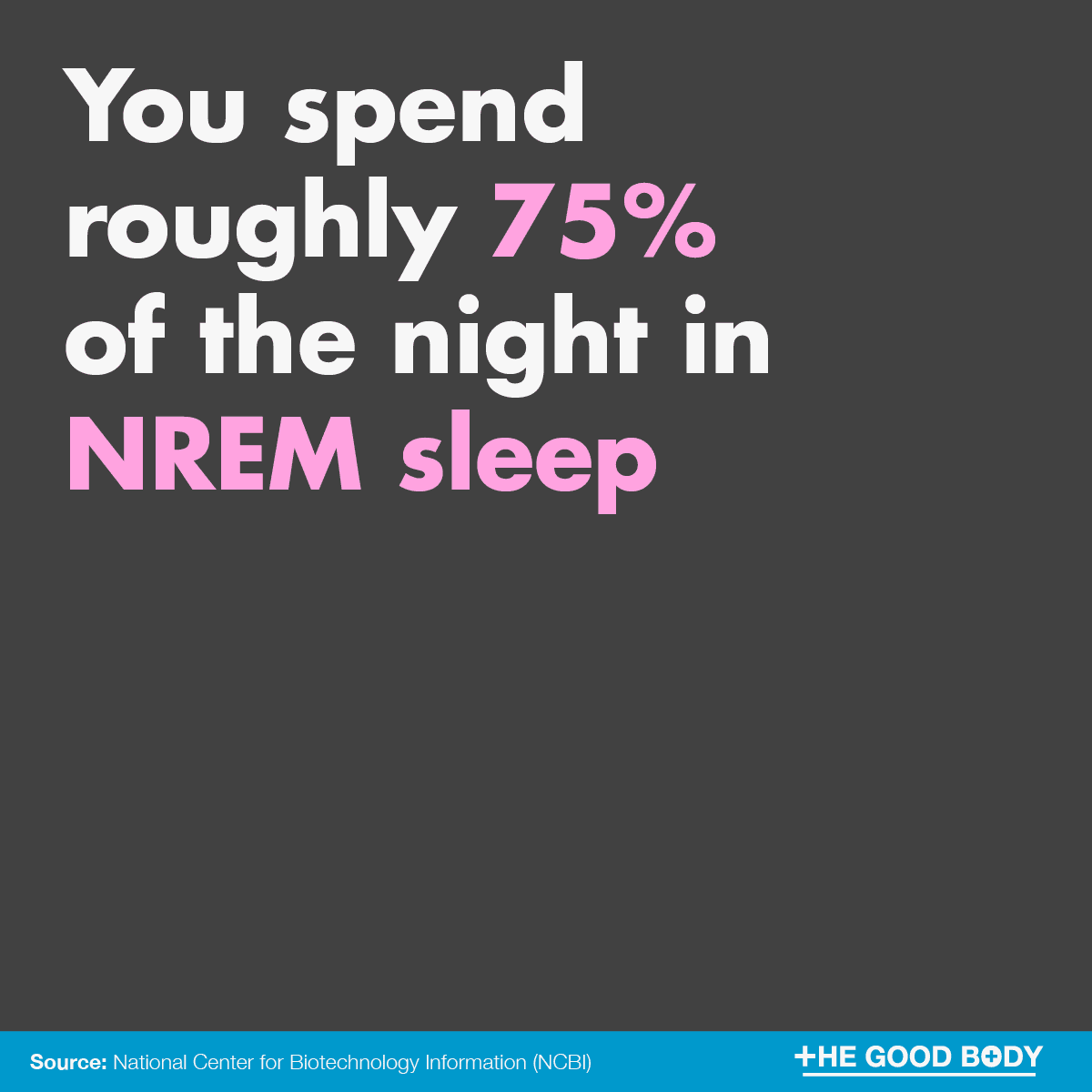 Infographic: You spend roughly 75% of the night in NREM sleep