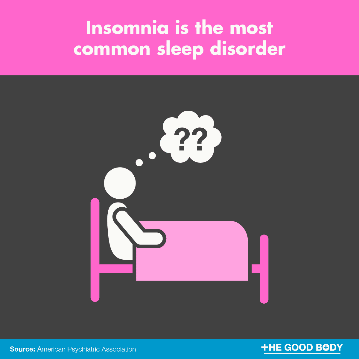 Infographic: Insomnia is the most common sleep disorder