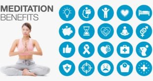 Meditation Benefits