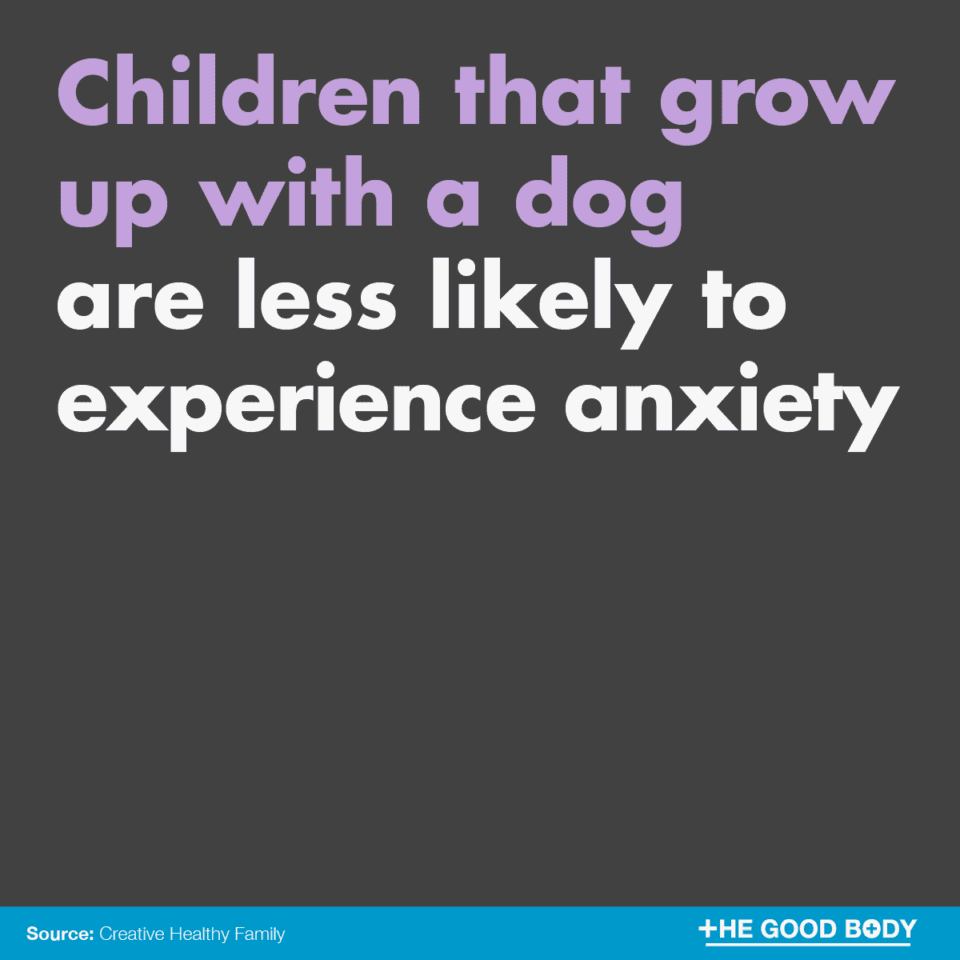 FUN FACTS ABOUT MENTAL HEALTH FOR KIDS visual data 5