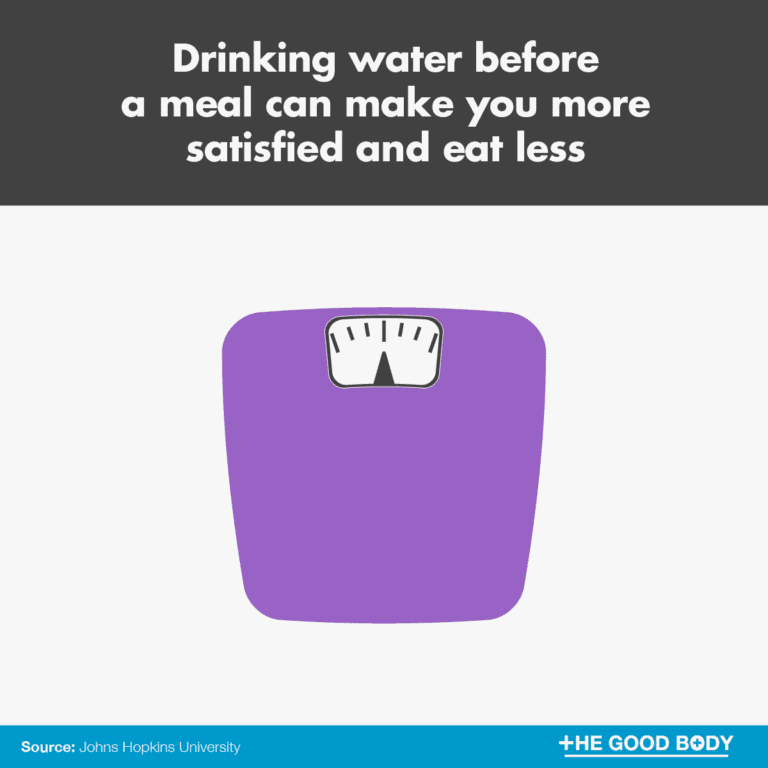 18 Fun Facts about Healthy Eating