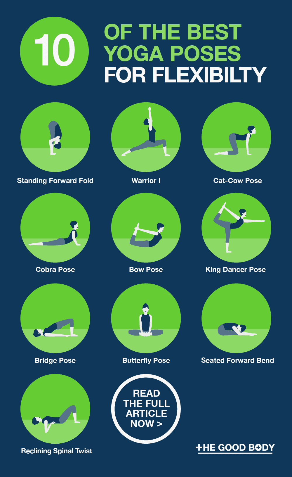 Yoga Poses for Flexibility Pin Image