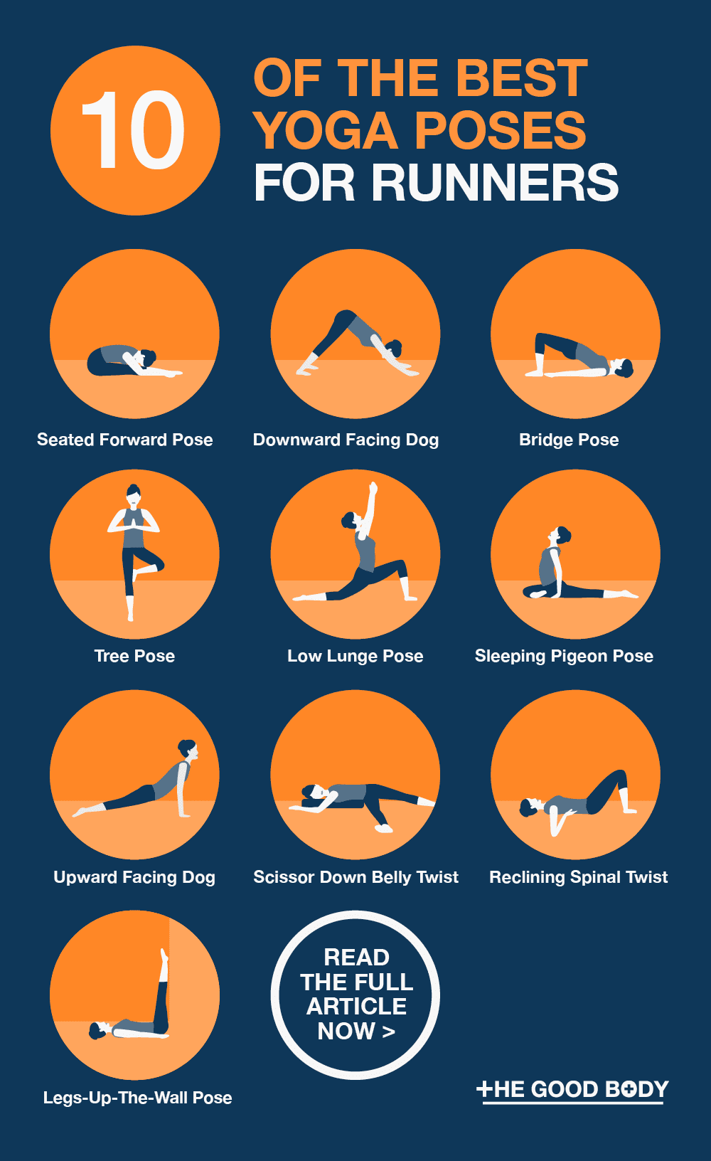 Yoga Poses for Runners Pin Image