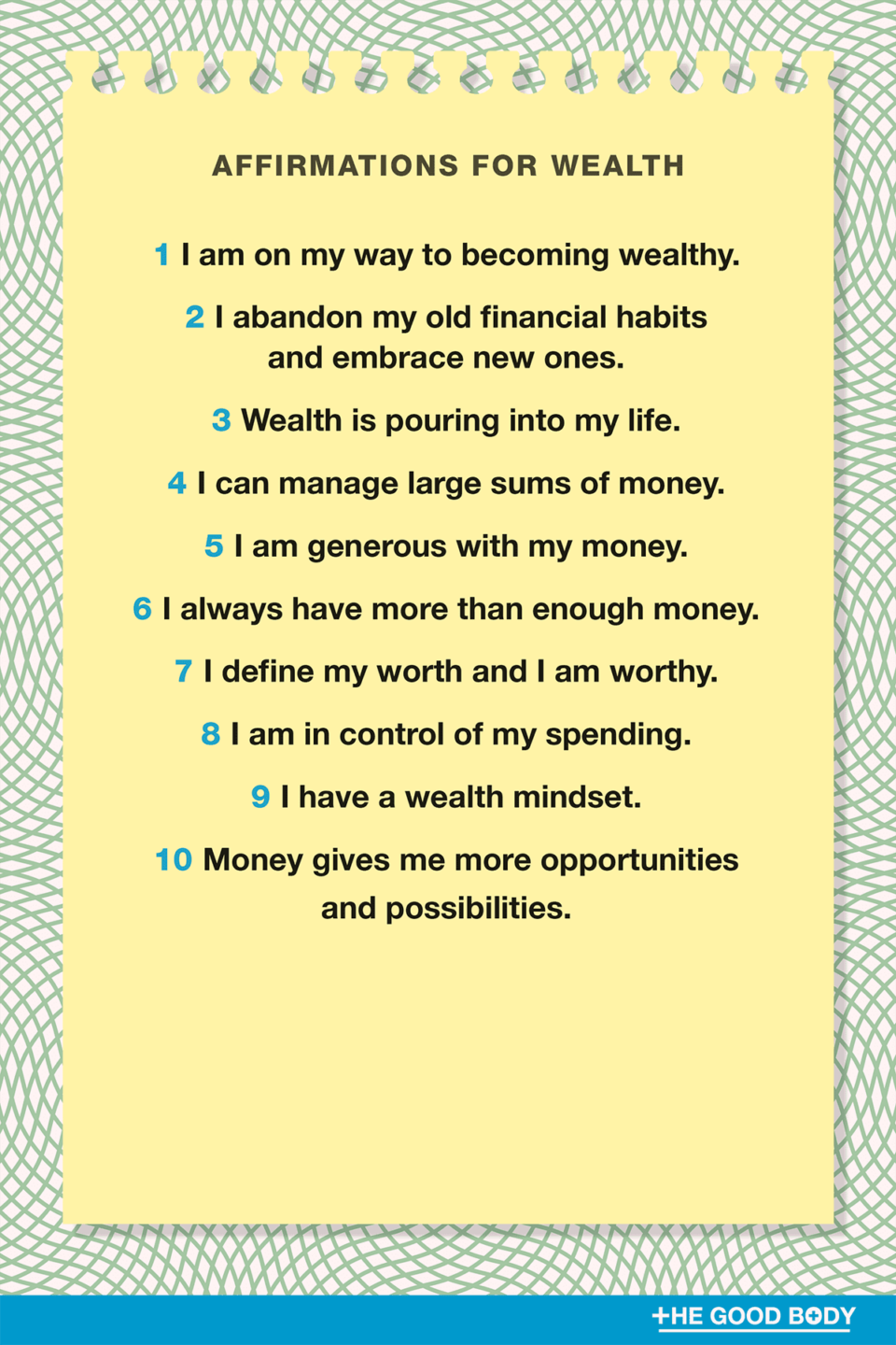 💸 50 Money Affirmations for Wealth and Success