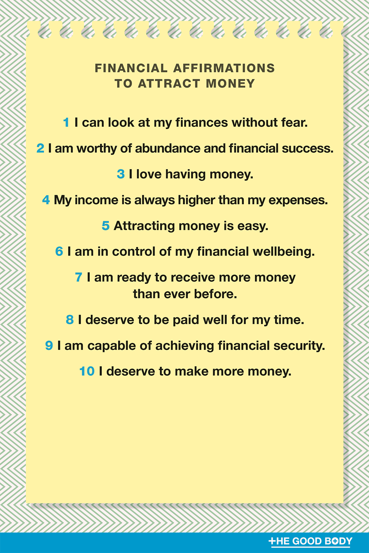 10 Financial Affirmations To Attract Money on Note Paper