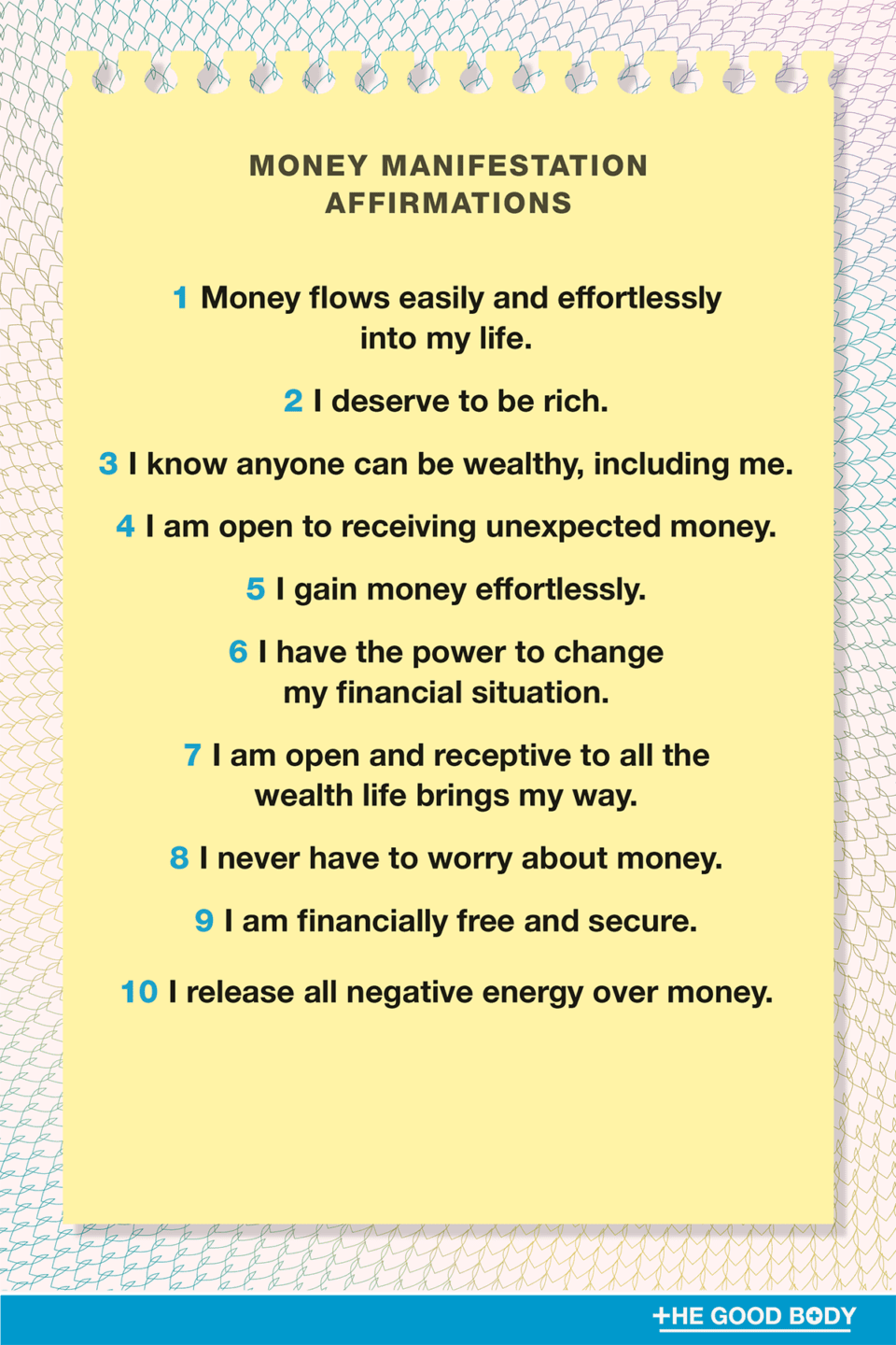 💸 50 Money Affirmations for Wealth and Success