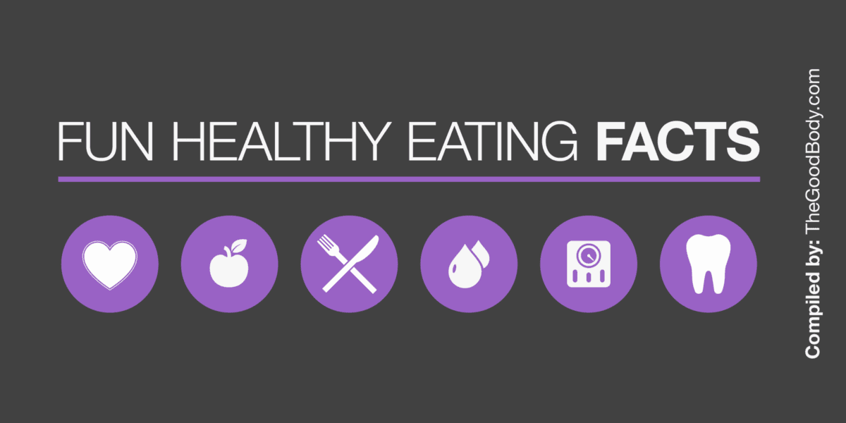 Underlined title ‘Fun Healthy Eating Facts' followed by six circular food-related pictograms