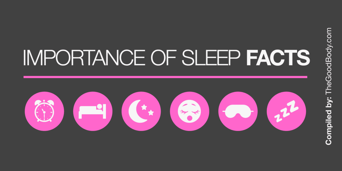 Underlined title ’Importance of Sleep Facts' followed by six circular sleep-related pictograms