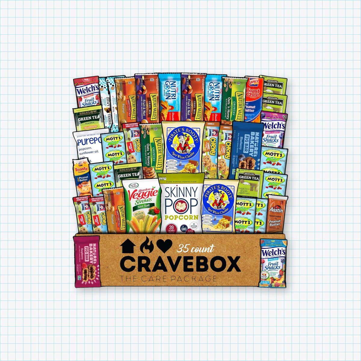 Cravebox Healthy Snack Box